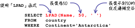 MySQL入门 (3) : 运算式与函式