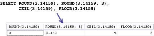 MySQL入门 (3) : 运算式与函式