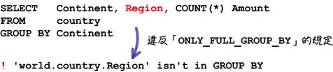 MySQL入门 (3) : 运算式与函式