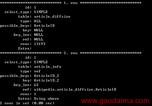 容易的优化mysql，提高查询性能