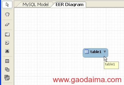 MySQL Workbench的施用教程 MySQL Workbench的施用教程