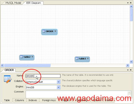 MySQL Workbench的施用教程 MySQL Workbench的施用教程