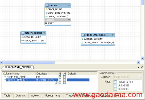 MySQL Workbench的施用教程