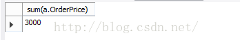 Mysql 话语执行顺序