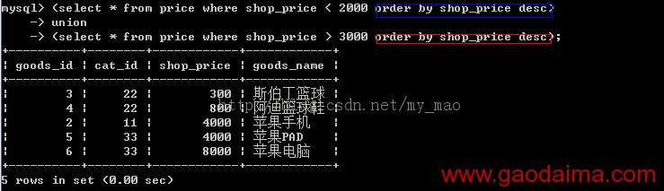 mysql-union的用法