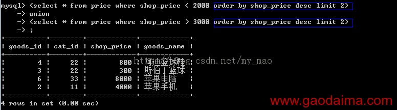 mysql-union的用法
