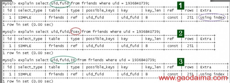MYSQL order by排序与目录关系总结