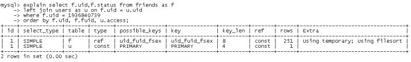 MYSQL order by排序与目录关系总结