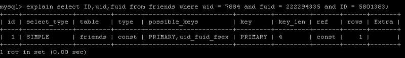 MYSQL order by排序与目录关系总结