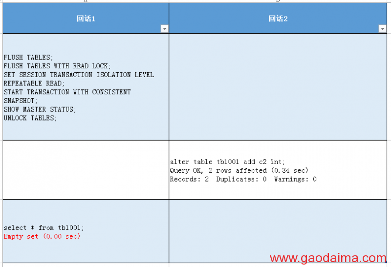 MySQL-当mysqldump -single-transaction碰到alter table（2）