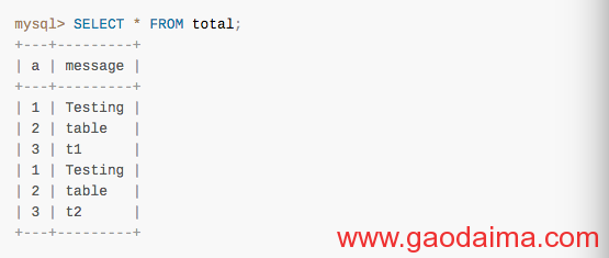 mysql Merge发动机