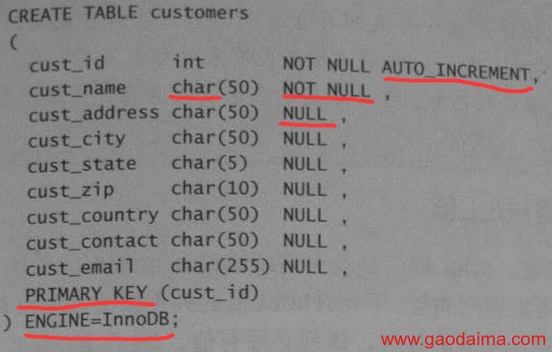 mysql筹建以及基本命令