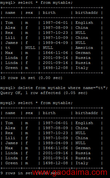 mysql筹建以及基本命令