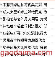 技巧文章：常用CSS修改实际操作技巧