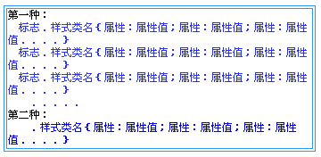 创建并引用样式类