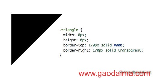 HTML+CSS网页制作实例:制作左上角卷角效...