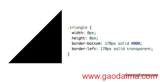 HTML+CSS网页制作实例:制作左上角卷角效...