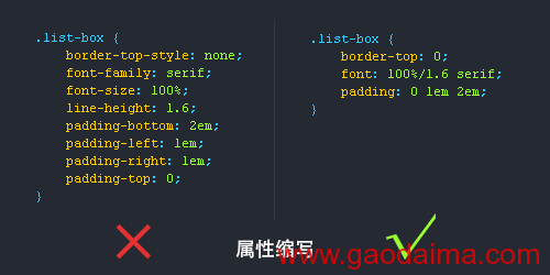 CSS网页制作教程:CSS书写规范和书写顺序...