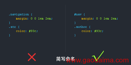 CSS网页制作教程:CSS书写规范和书写顺序...