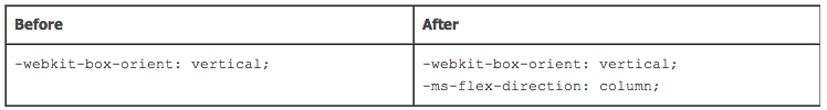Webkit优化网站在IE10兼容最优方案