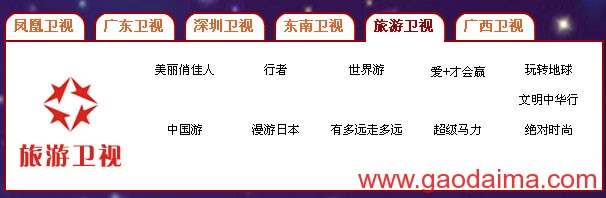 CSS网页制作技巧:IE浏览器下li的默认高...