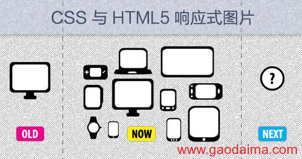 CSS3和HTML5网页设计:响应式网页图片设...