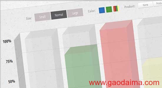WEBJX收集整理超实用的用户界面CSS3教程...