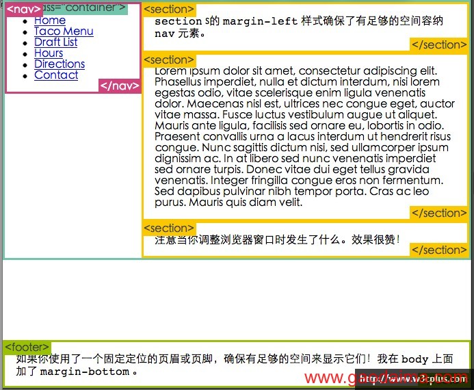 学习CSS教程:学习CSS网页布局