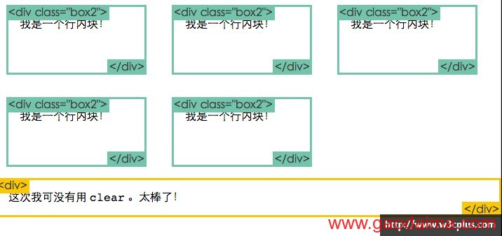 学习CSS教程:学习CSS网页布局