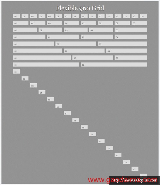 CSS3 Grid布局:CSS3网格布局让内容优先...