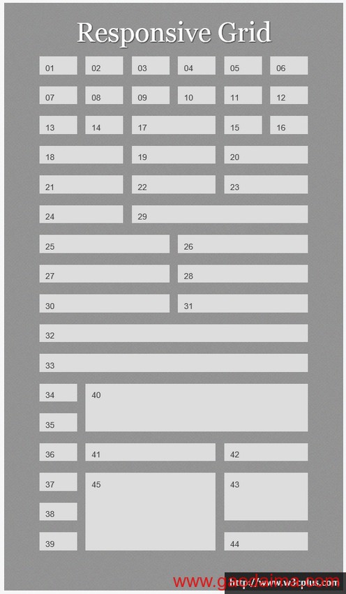 CSS3 Grid布局:CSS3网格布局让内容优先...