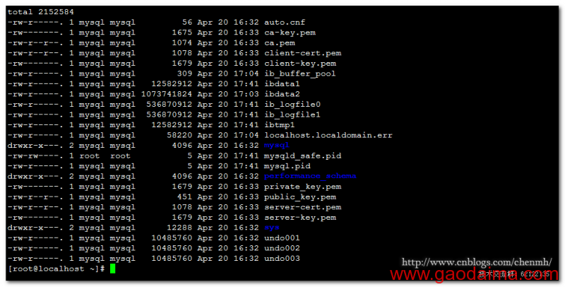 MySQL 5.7装配