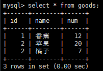 MySQL基础学习小结