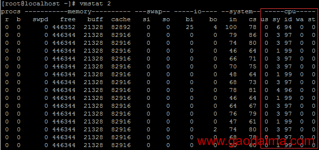 MySQL 调优基础(1) CPU与进程