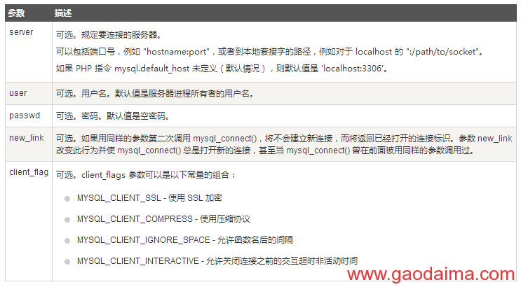 MySQL的联接
