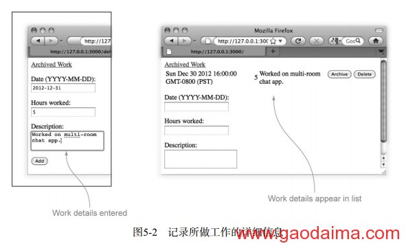 用MySQL构建一个工作追踪流程