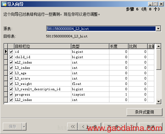 用SQLyog跟NativeSQL将数据用sqlserver导入到mysql