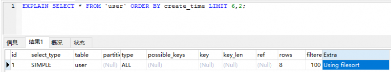 Mysql order by与limit混用圈套