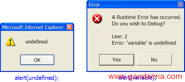 JavaScript中的null和undefined