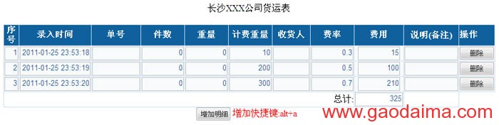 jQuery实现表格数据的动态添加与统计