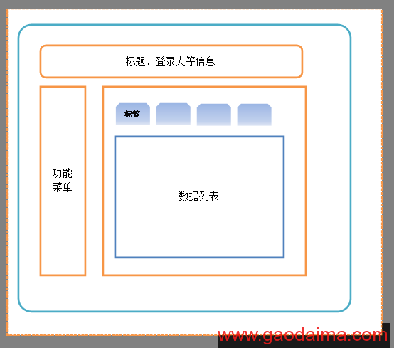 js的动态加载、缓存、更新以及复用（一...