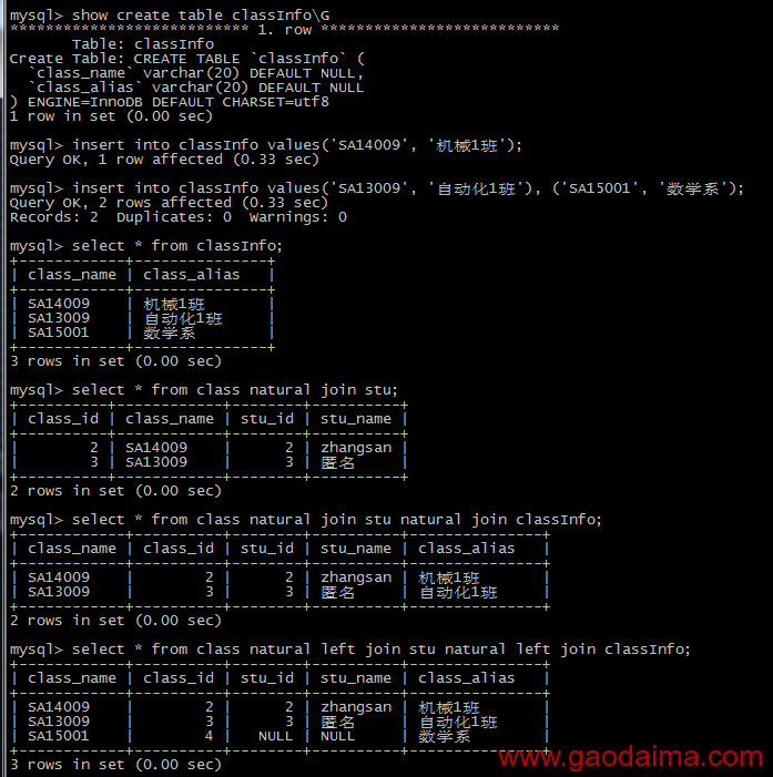 mysql 学习笔记四