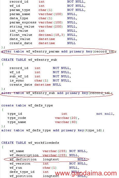 应用系统怎么切换到mysql