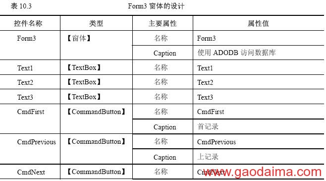 VB程序如何访问数据库