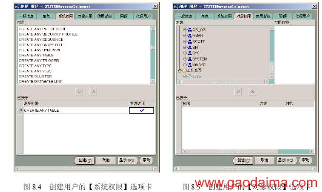 Oracle 9i 用户的管理