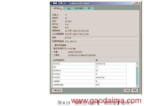 Oracle 9i查询使用数据库的用户