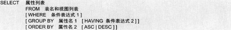 MySQL 入门（9）—— 查询数据