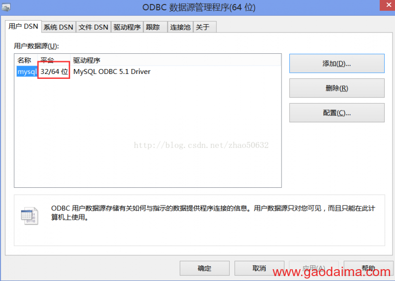 将MySQL转换为MMSQLServer2008范例过程