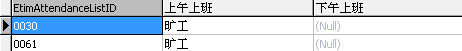 mysql 行转列 队列