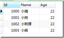 mysql 鑾峰彇鍏ㄥ眬鍞竴鍊